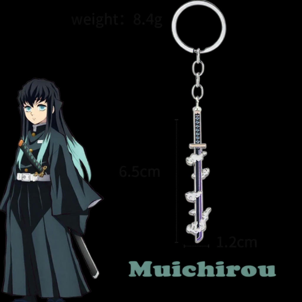 Demon Slayer Sword Keychain – Fandom in Your Pocket” and uses a mix of clean, hype, and collector language 👇